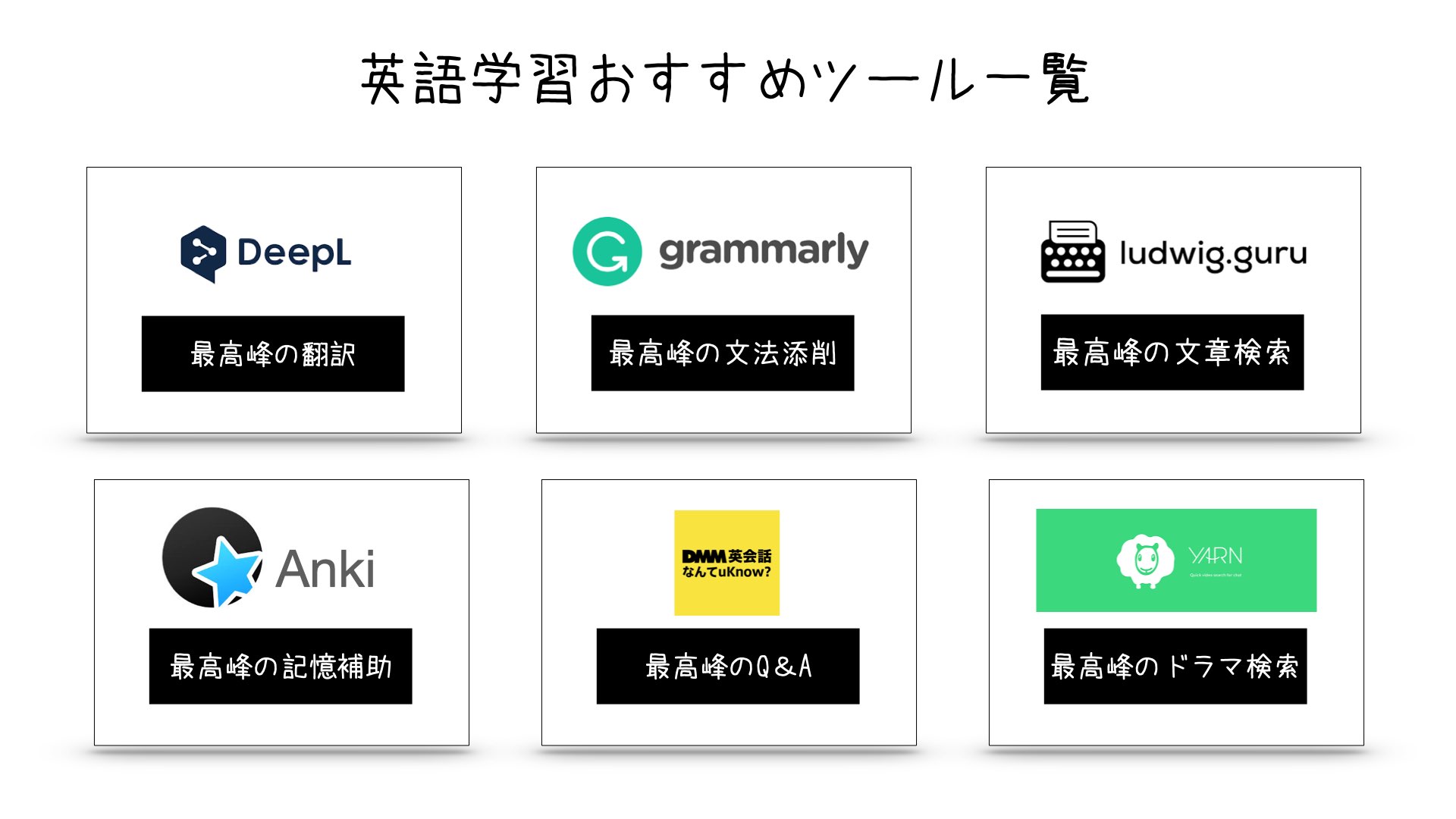 50 Grammarly 有料 Grammarly 有料 解約 50 Grammarly 有料 Grammarly 有料 解約