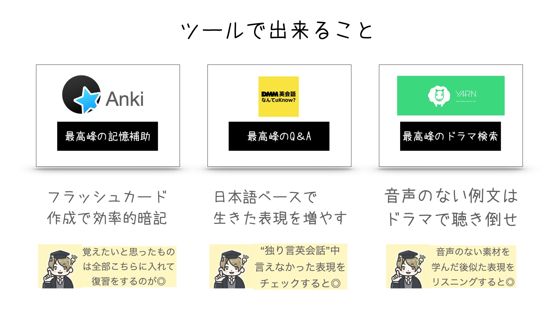 英語独学 知っていると英語学習がはかどるツールまとめ Eight English 英語独学 知っていると英語学習がはかどるツールまとめ Eight English
